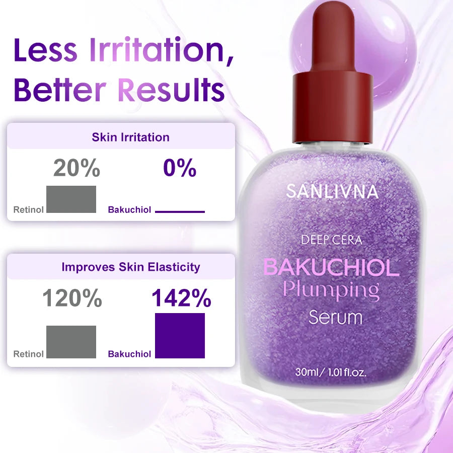 Vitamin C Niacinamide Serum Facial Care Brightens Skin Tone Bakuchiol Pore Improvement And Cleansing Rich Formula