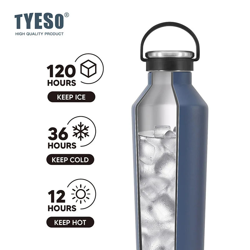 TYESO Cold Insulation Tumbler 304 Stainless Steel Summer Outdoor Sports Climb Vacuum Water Bottle Portable Handheld Cup for Car