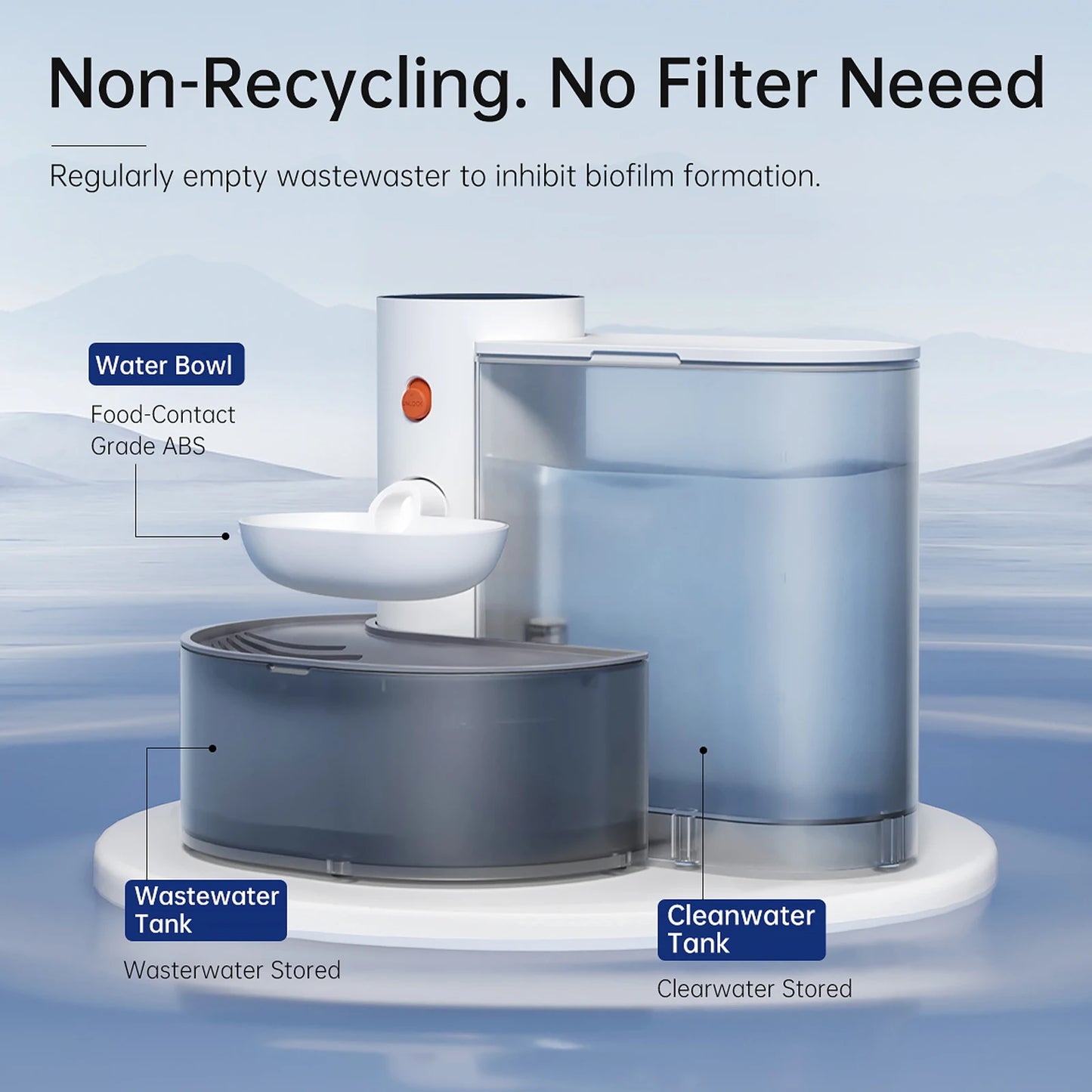 Smart Filterless Pet Water Fountain 3L