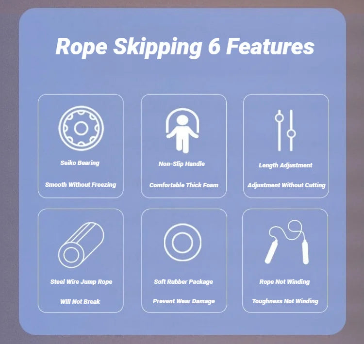 Jump Rope Steel Wire Skipping Exercise Adjustable Jumping Fitness Workout Training Home Sport Equipment Tangle-Free Student