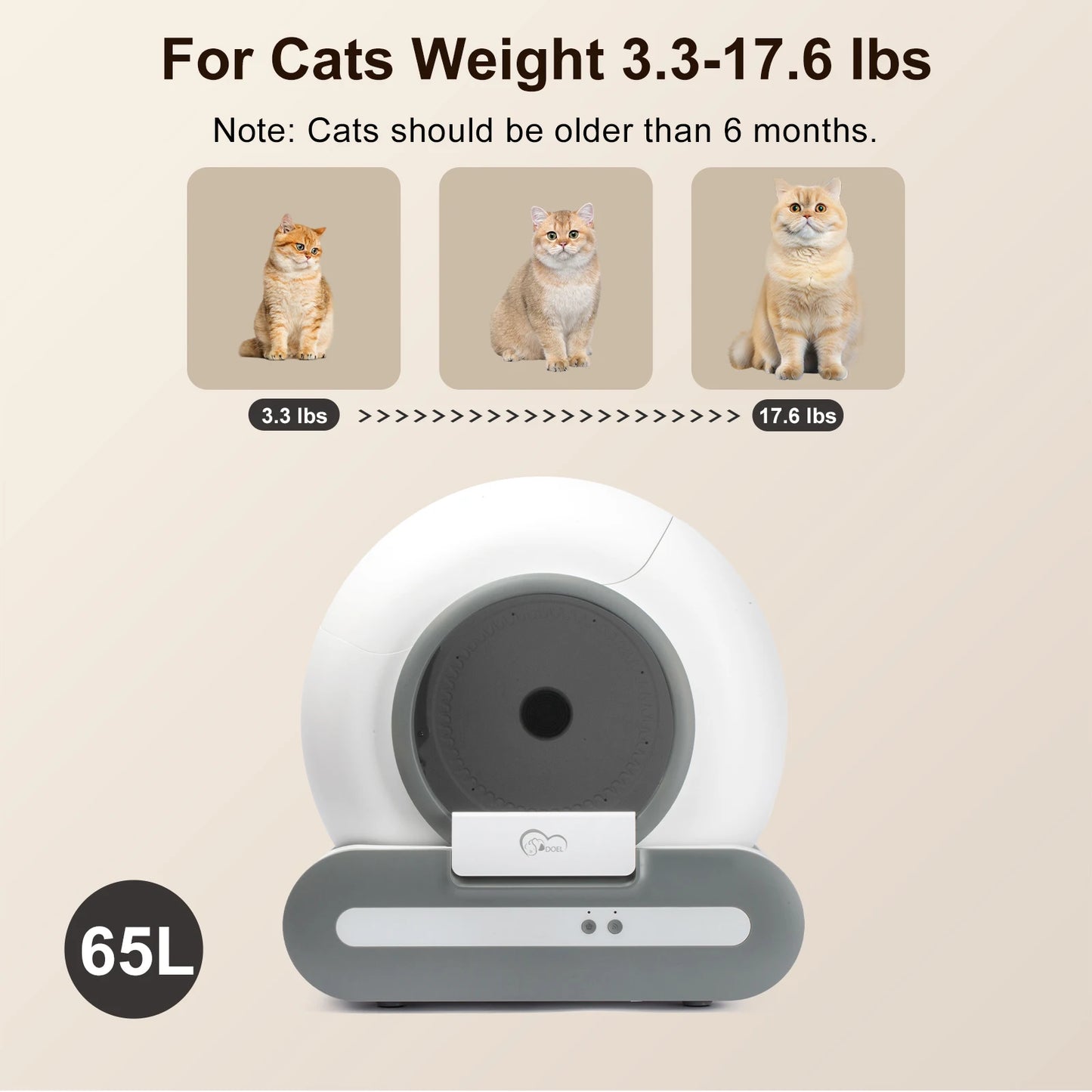 DOEL 65L Self-Cleaning Cat Litter Box App Control, ONLY Supports 2.4G WiFi w/Litter Mat&Trash Bags, Fit for Tofu & Mixed Litter - PrimeNest