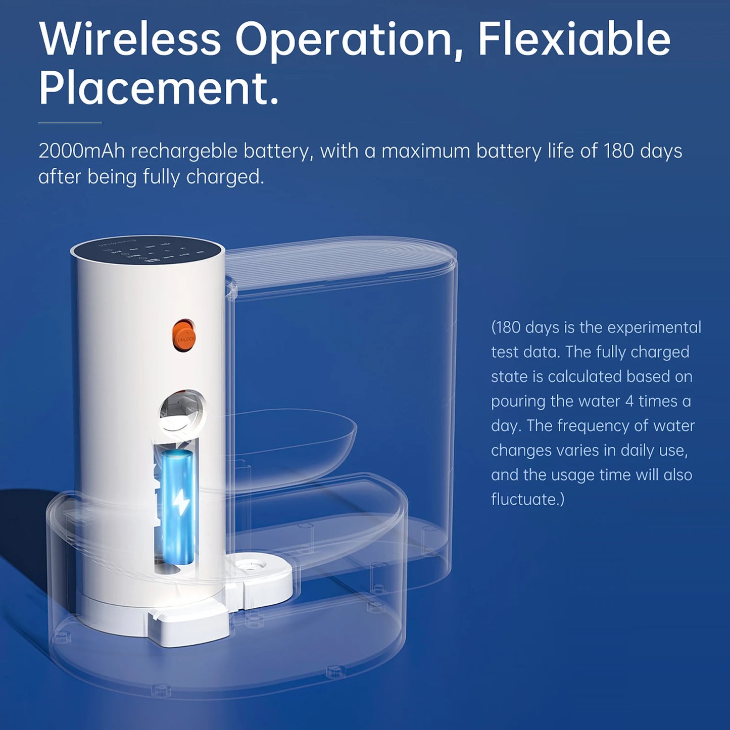 Smart Filterless Pet Water Fountain 3L