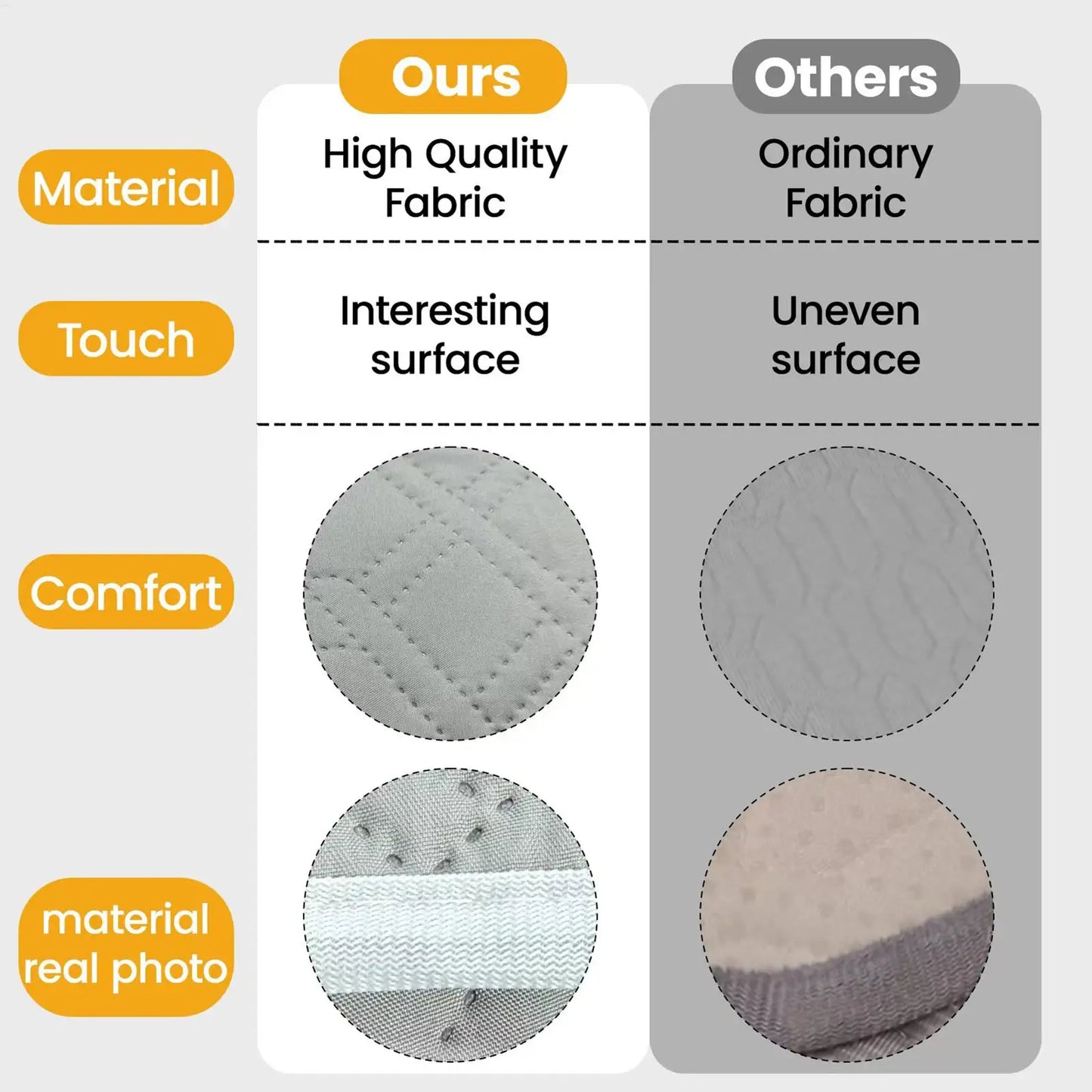 Self-Cooling Pet Mat for Dogs & Cats