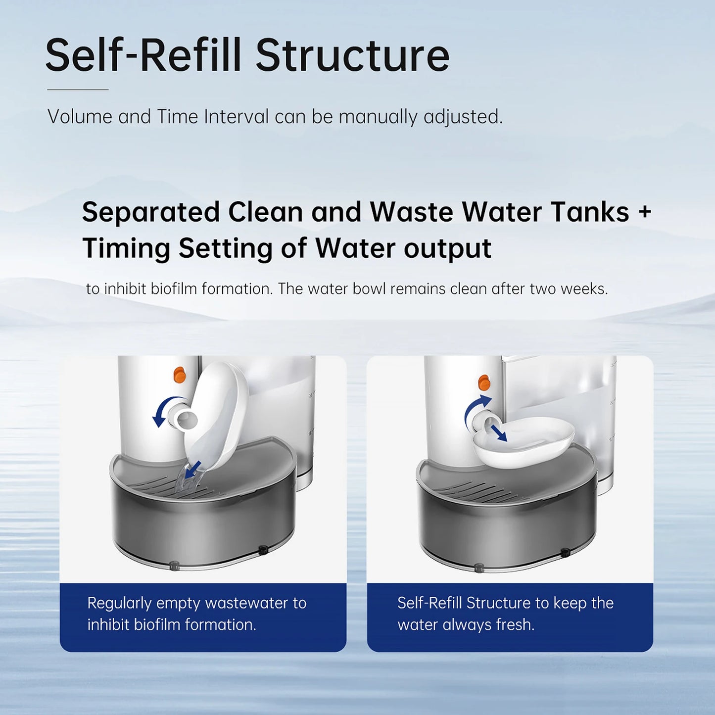 Smart Filterless Pet Water Fountain 3L