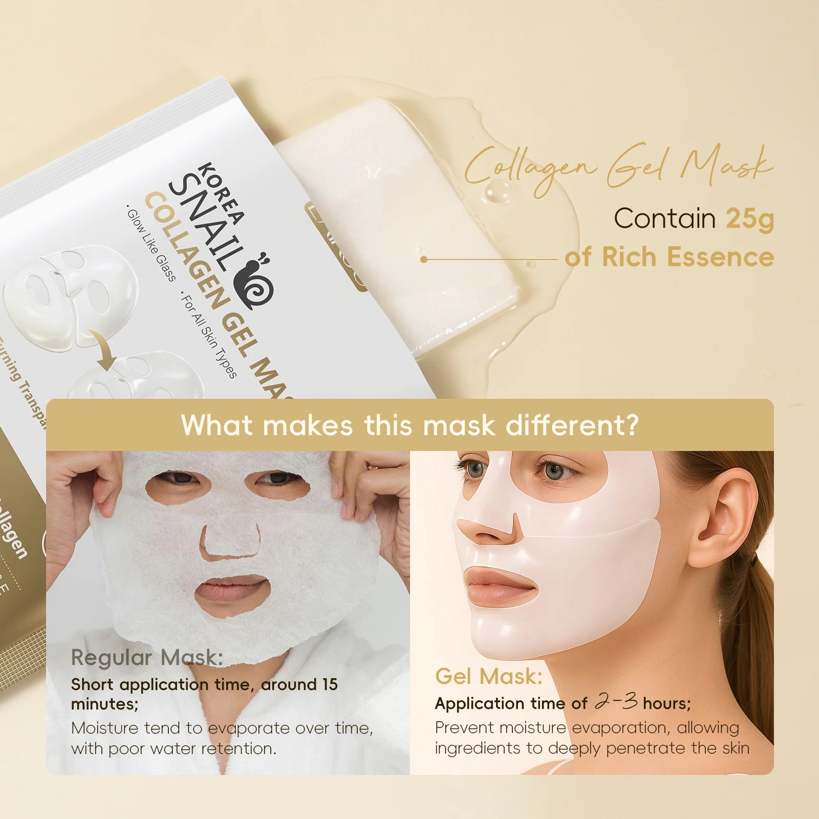 LAIKOU Korea Snail Collagen Essence Mask Hydrating Sheet Mask Anti-Wrinkle Face Mask Firming Skin Care 25g*20pcs - PrimeNest