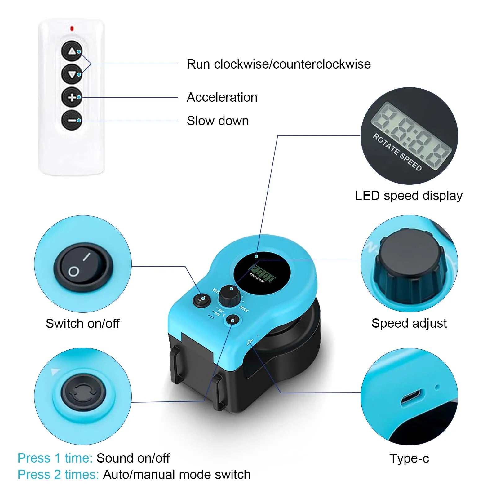 Blue cat treadmill control unit with LED speed display, speed adjust dial, and buttons