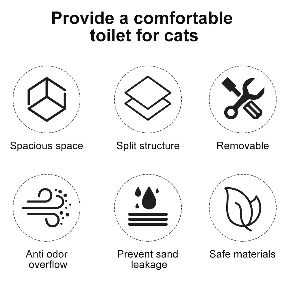 Cat Litter Box Hooded Cat Box Odor-Resistant Fully Enclosed Cat Toilet with Litter Scoop for Home Pets Supplies - PrimeNest