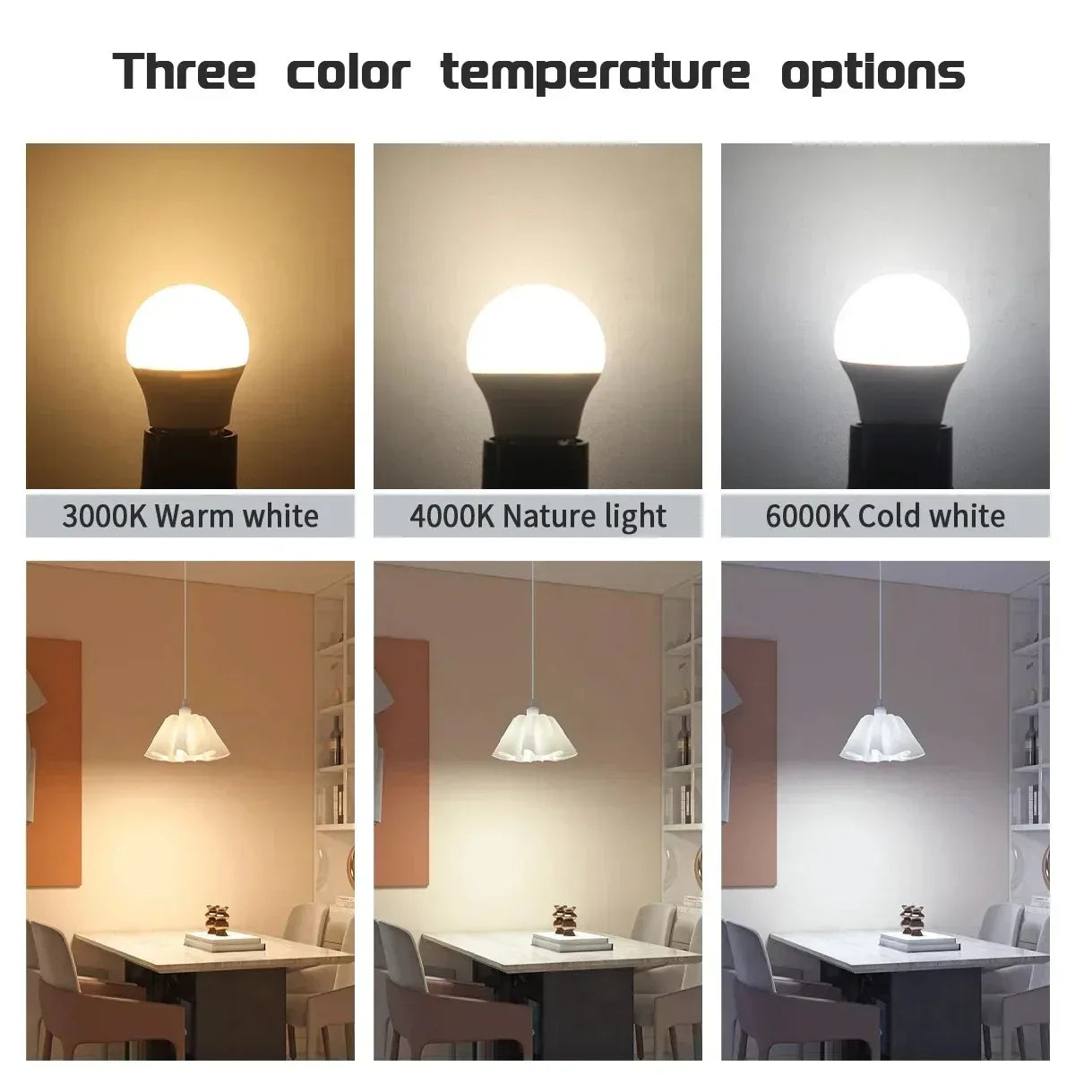 1-12Pack Hight Quality E14 E27 B22 LED Light Bulb AC 220V 240V 3W-7W 80lm/w Mini Bulb Non-Flicker 3000K 4000K 6000K Lampara Led