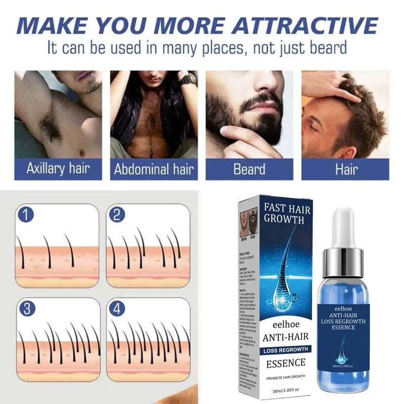 Biotin fast Hair Growth oil Products Care Scalp Massage Treatments Anti Hair Loss Effective Grow Thicker Hair serum for men