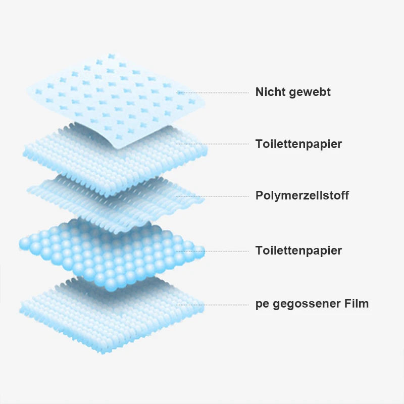 100pc Pet diapers 45*60cm/60*90cm Cats Dog Diapers Super Absorbent Pet Diaper Dog Pee Pad Quick dry Disposable Urine Nappy Mat - PrimeNest