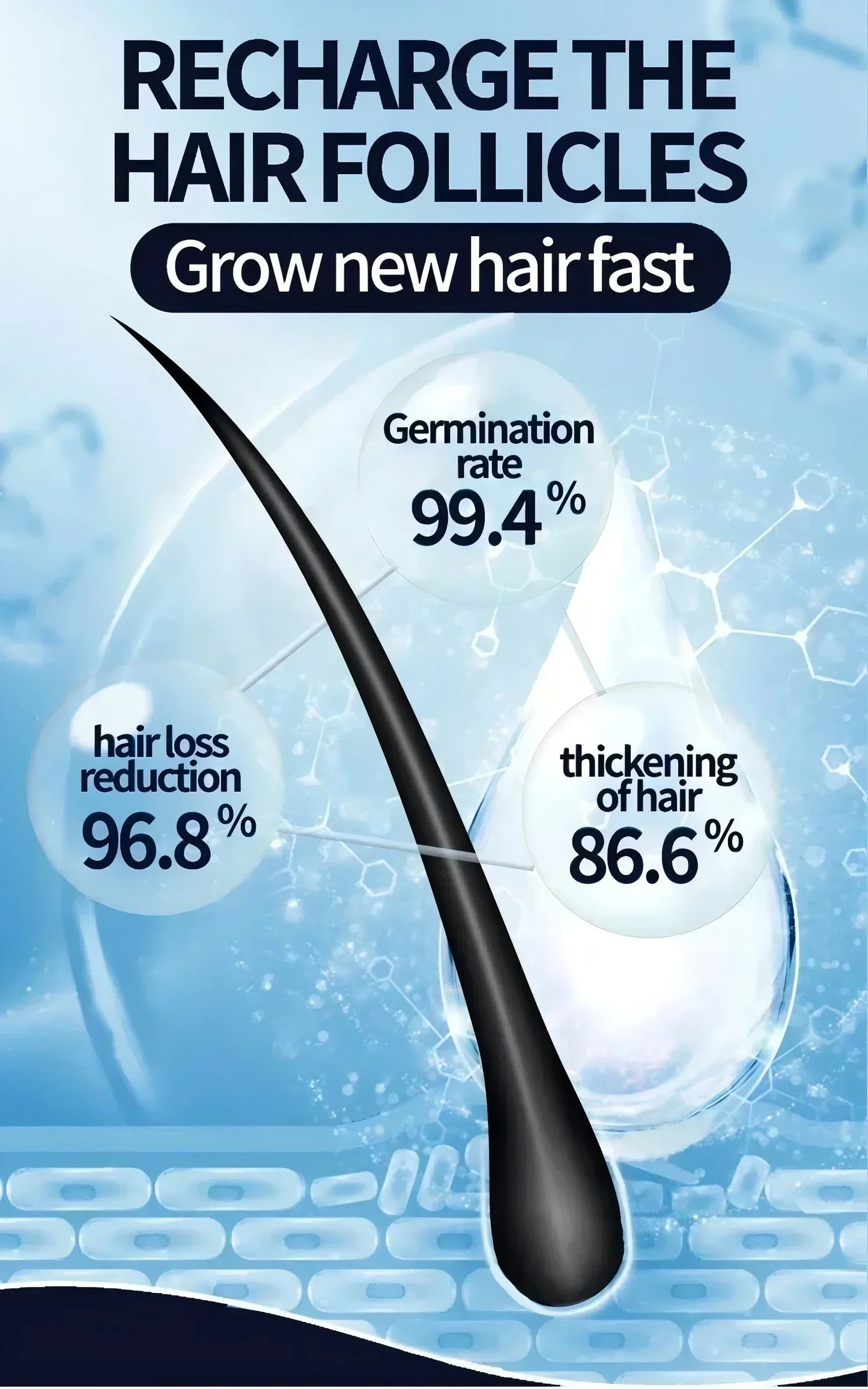 Biotin fast Hair Growth oil Products Care Scalp Massage Treatments Anti Hair Loss Effective Grow Thicker Hair serum for men