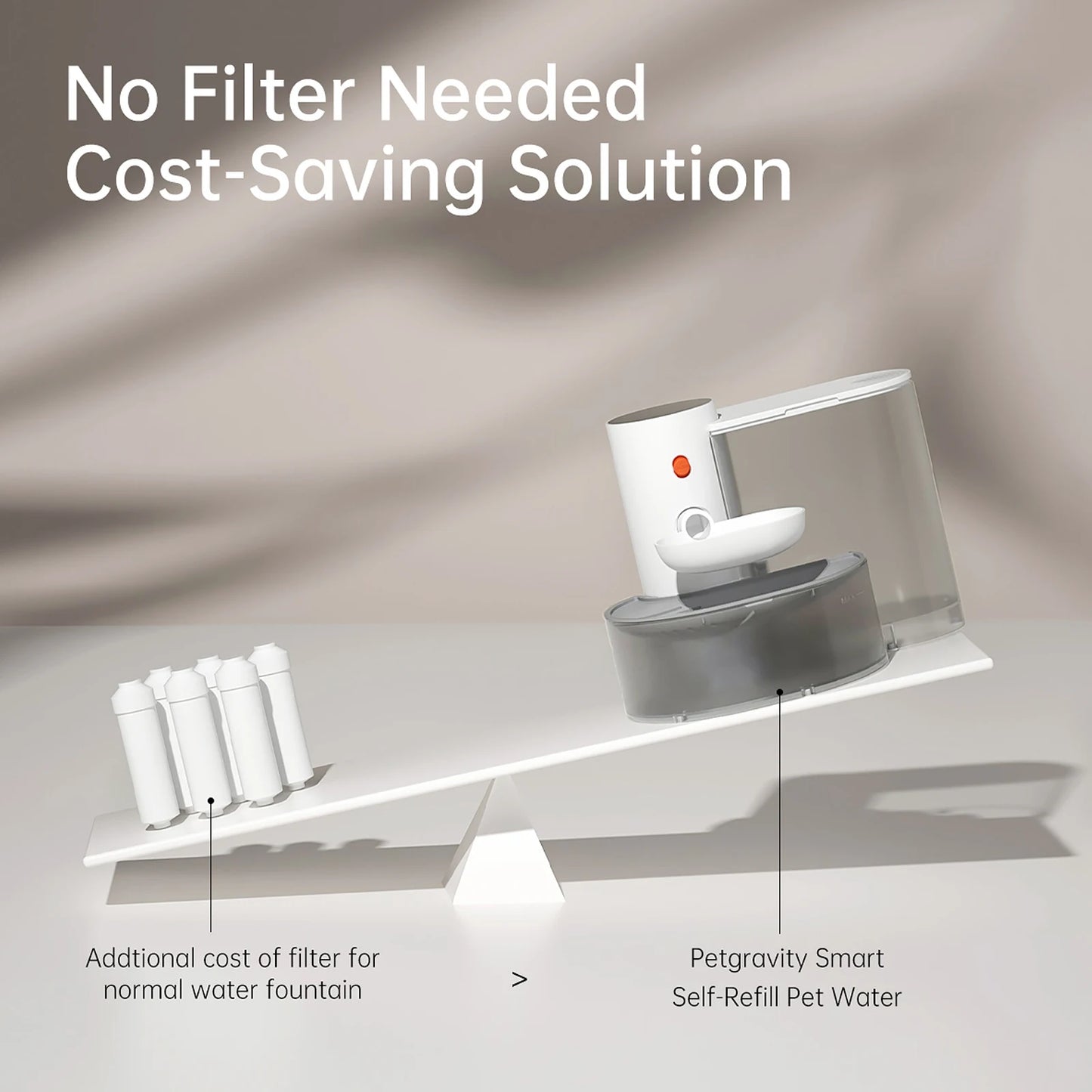 Smart Filterless Pet Water Fountain 3L