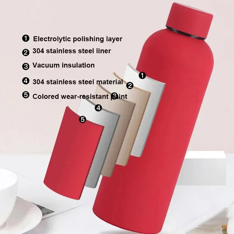 500ML Large Capacity Insulated Water Bottle Stainless Steel Vacuum Flask American Style Small Mouth Sports Insulated Coffee Mug