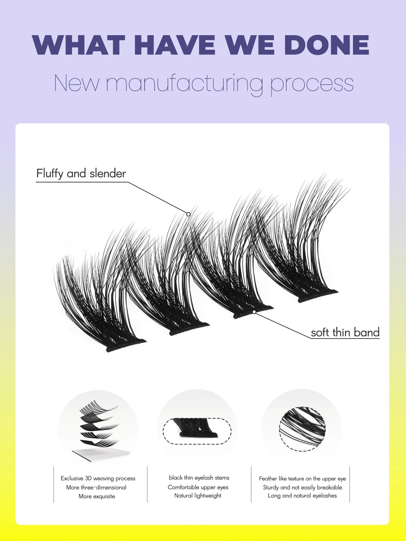 DIY Wispy Lash Clusters