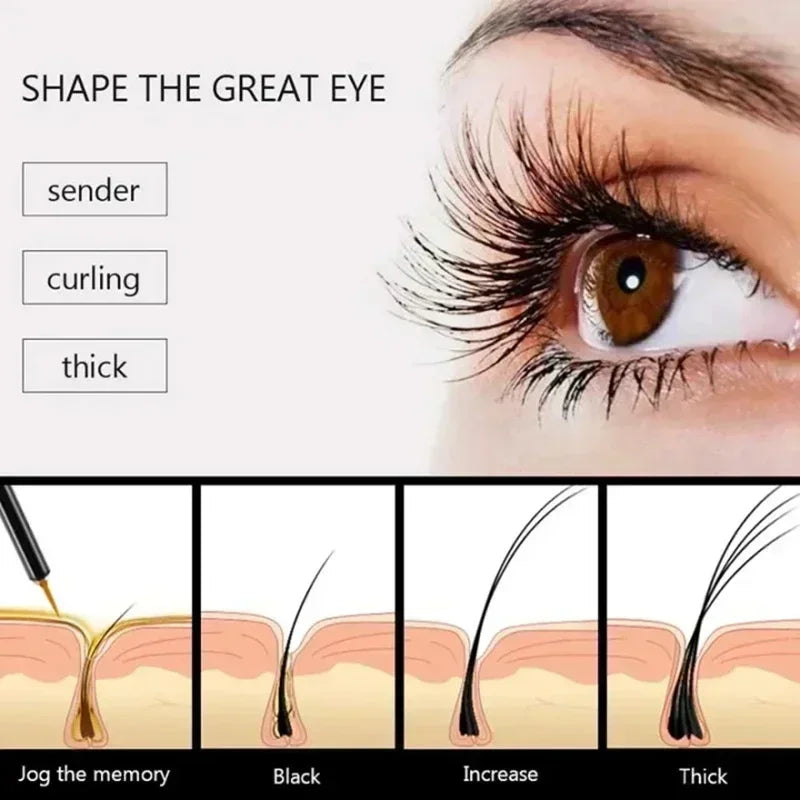 Eyelash & Brow Growth Serum