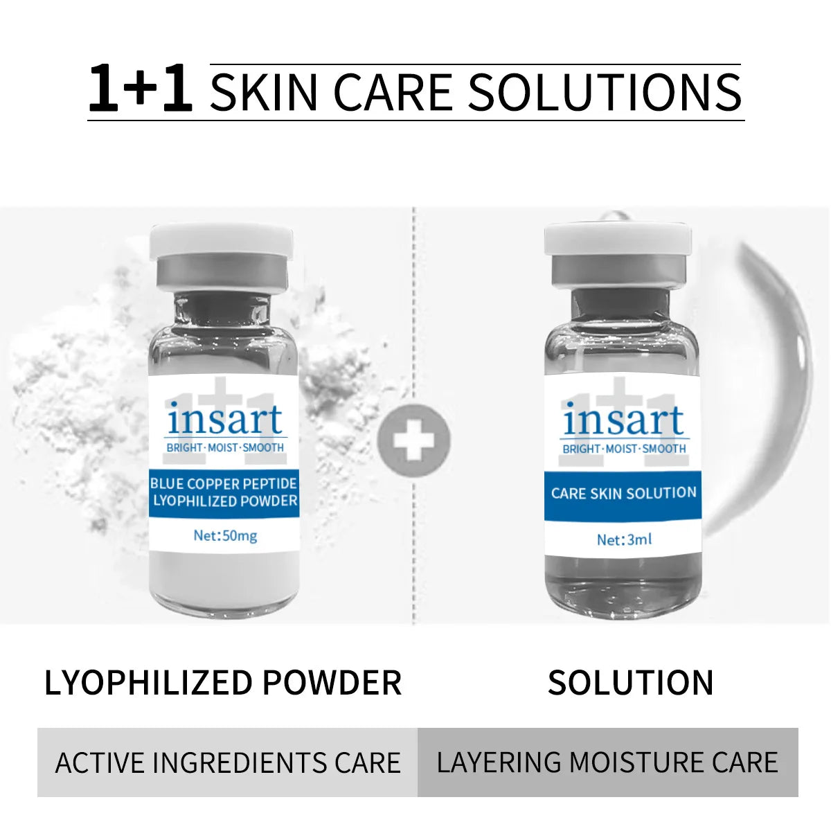 Blue Copper Peptide Face Serum Set