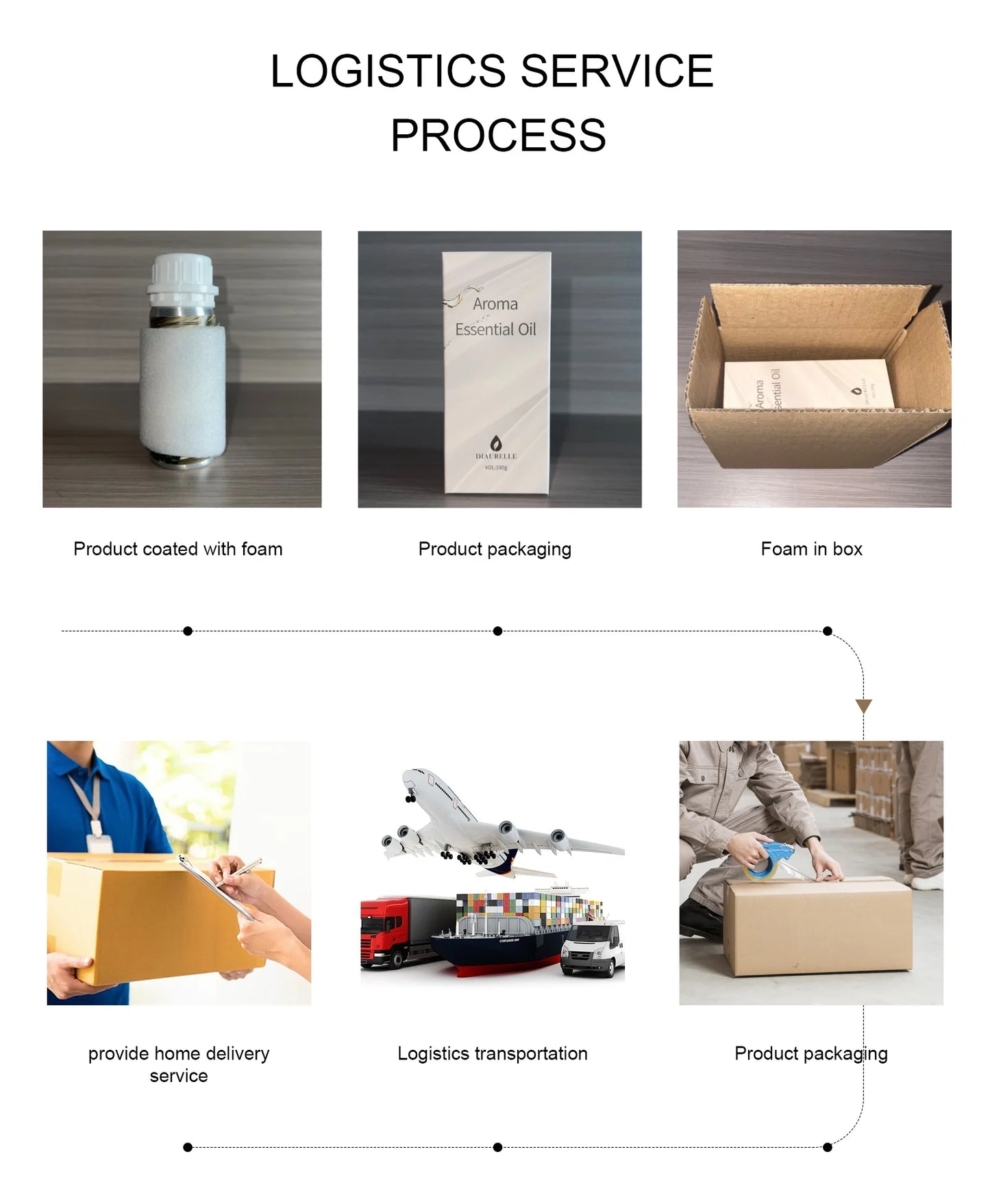 Electric Home Aroma Diffuser Machine Portable Rechargeable Perfumer With Essential Oil For Home Hotel Bedroom Indoor Fragrance D