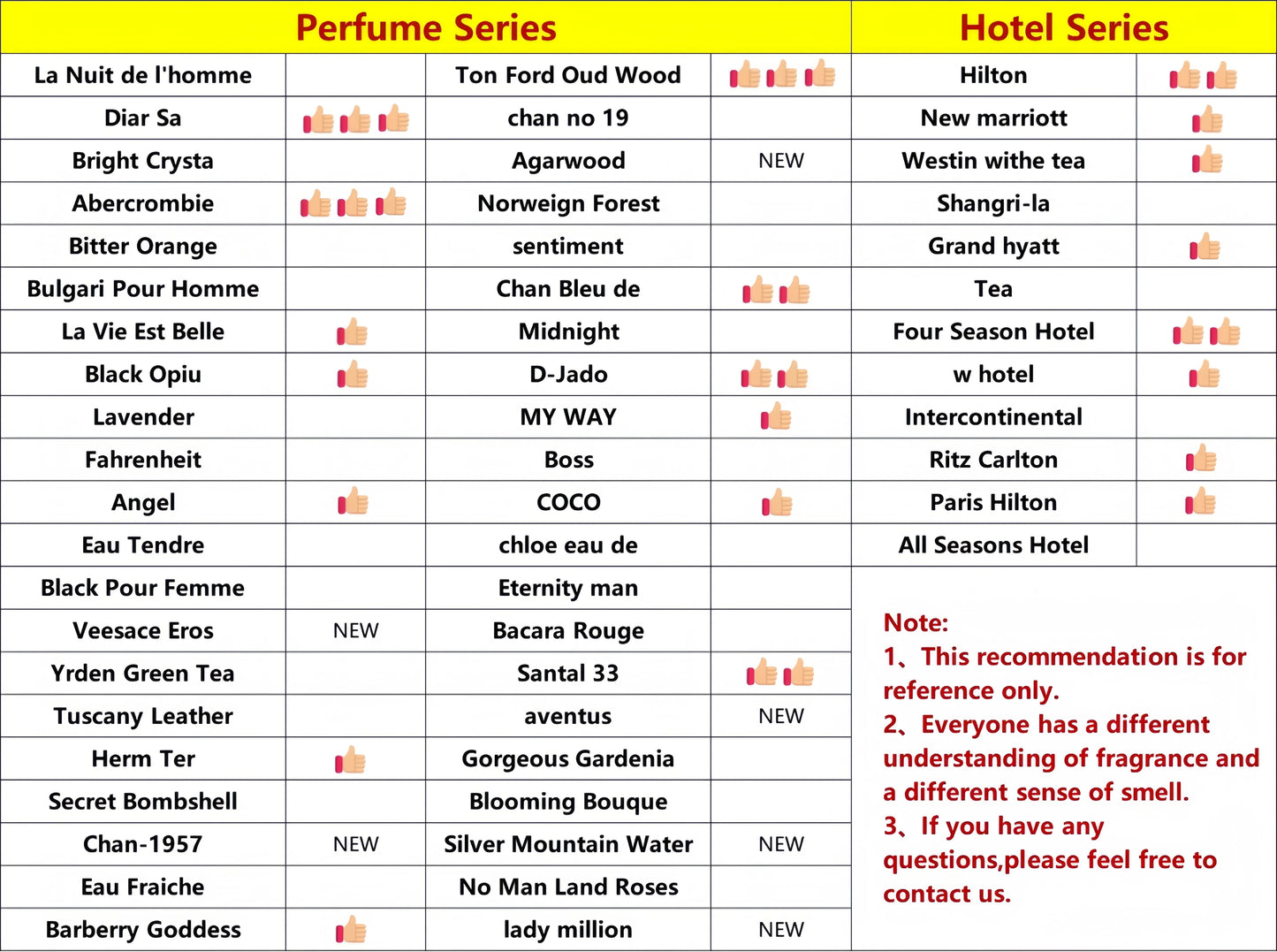 Electric Home Aroma Diffuser Machine Portable Rechargeable Perfumer With Essential Oil For Home Hotel Bedroom Indoor Fragrance D