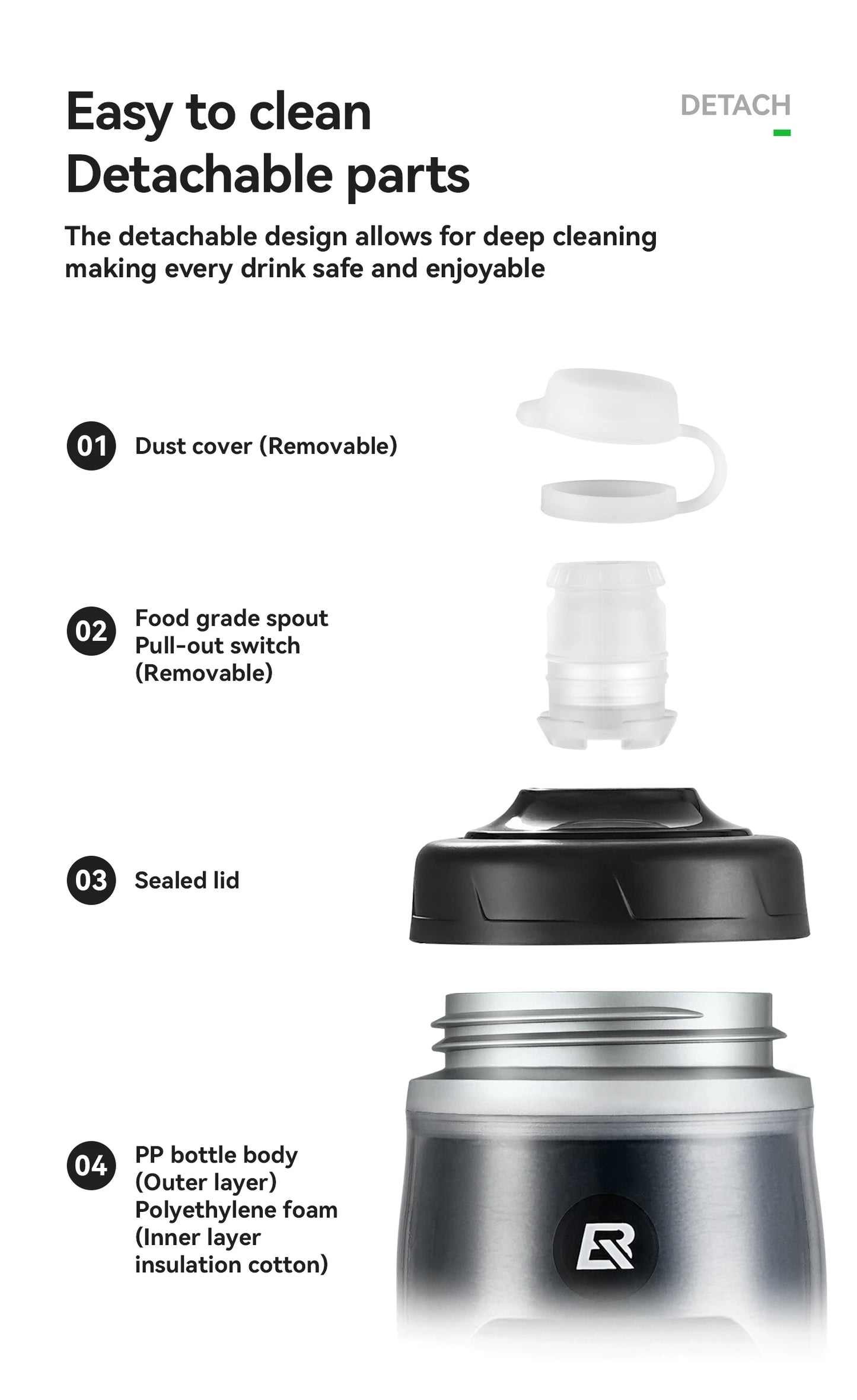 ROCKBROS Local Shipping 620ml Bike Water Bottle Cold Water Insulated Thermal Silicone Cycling Bottle Fitness Outdoor Portable Bicycle Water Kettle