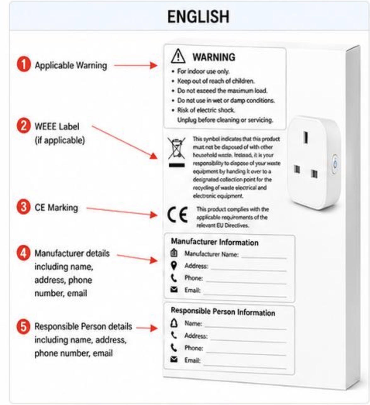 Fitness tracker bracelet product box with warning icons and compliance labels